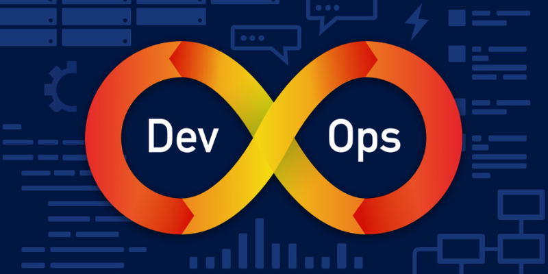 Exploring the Role of Automation in DevOps Ecosystem