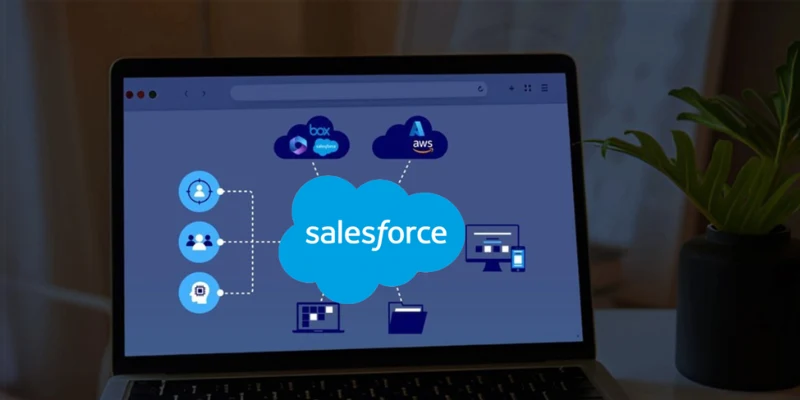 Impact-of-Salesforce-on-Modern-Customer-Relationship-Management